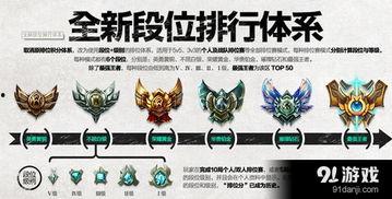 八卦排位,揭秘命运之轮的神秘法则