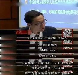 娱乐之明星租凭公司,揭秘娱乐界明星租赁公司的魅力与商机